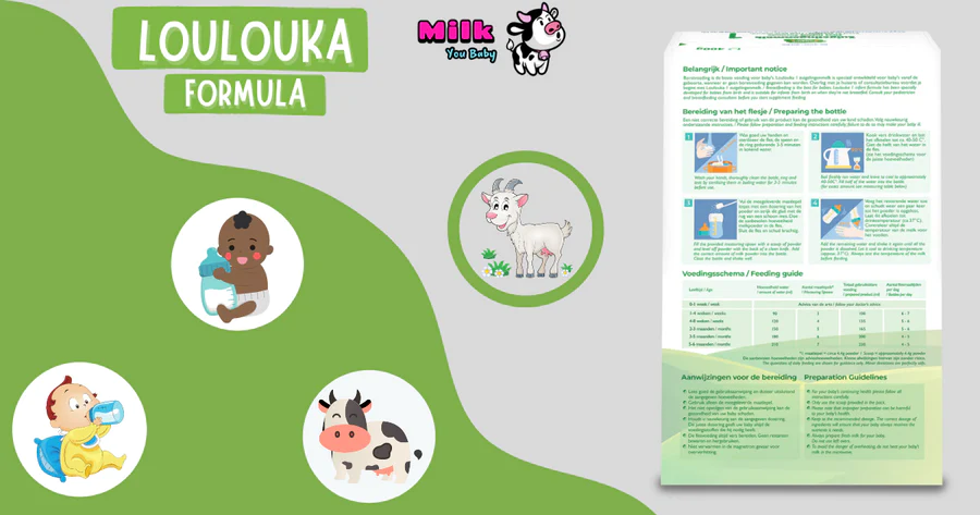Preparation Guide for Loulouka Formula
